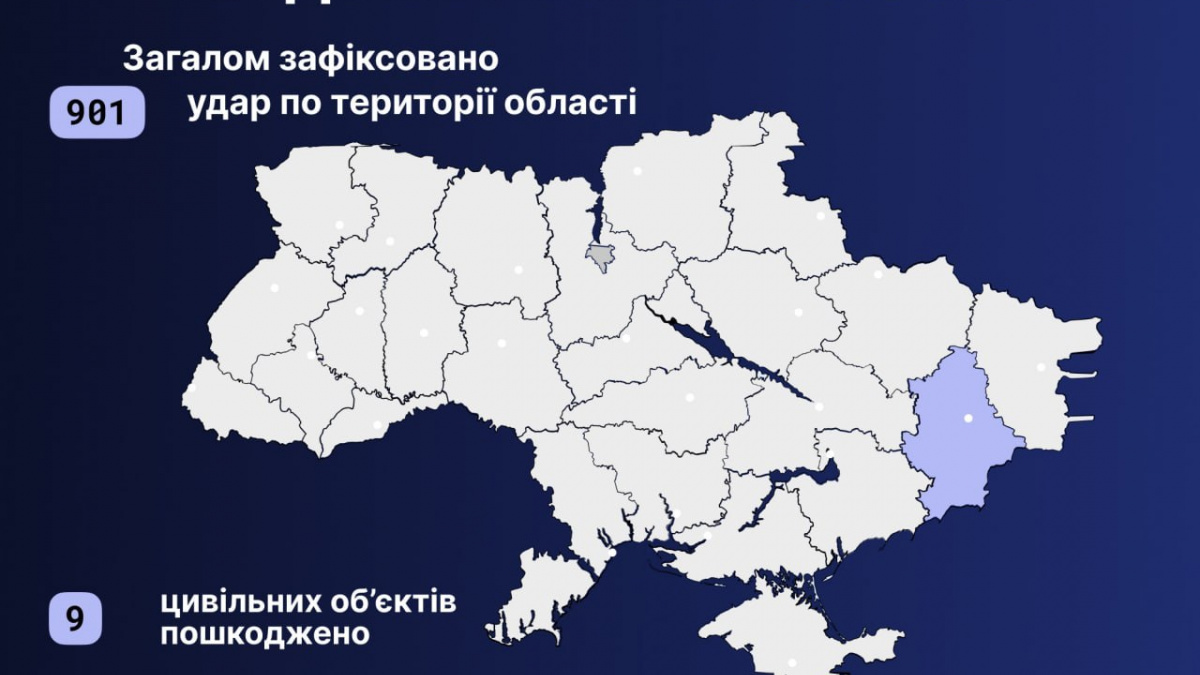 Один цивільний на Донеччині поранений через обстріли 8 травня