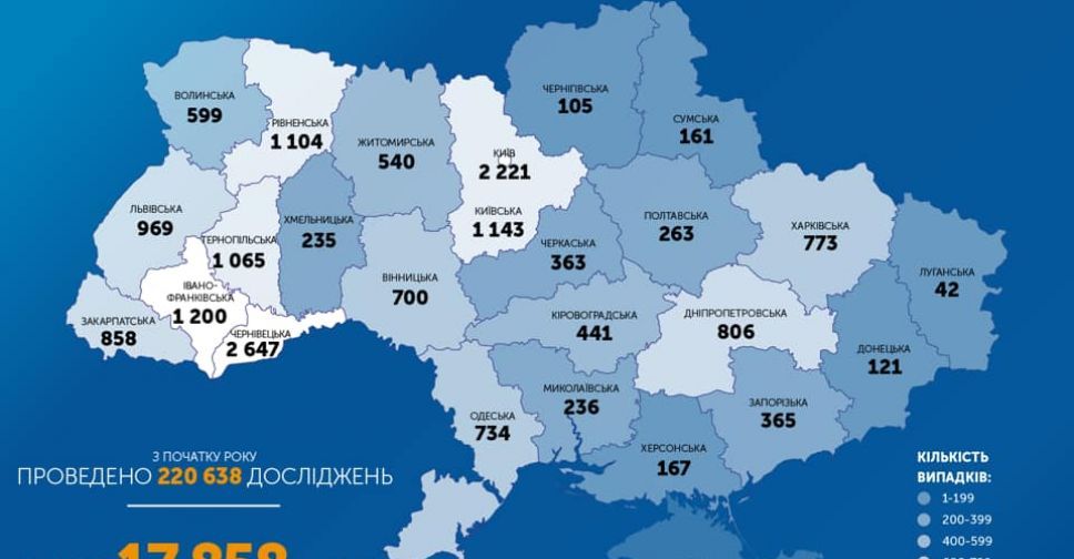 В Украине за сутки – более 500 новых случаев коронавируса