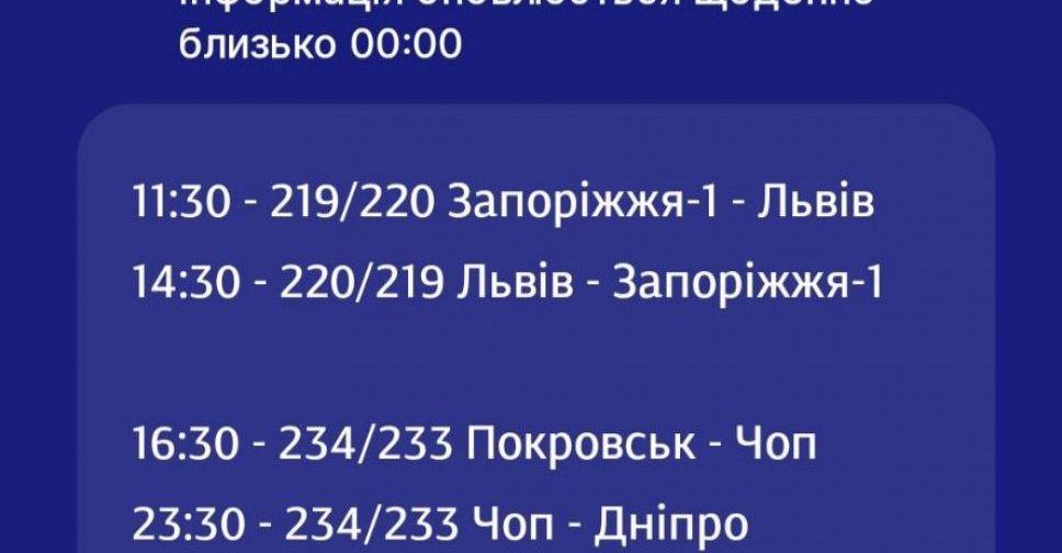 Евакуаційні рейси Укрзалізниці на 25 квітня