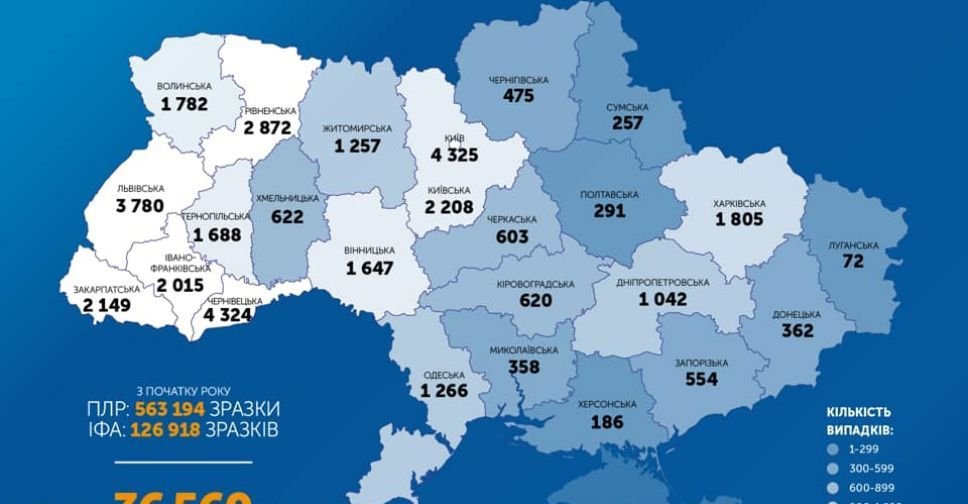 В Україні вже більше 1000 людей померло від наслідків COVID-19