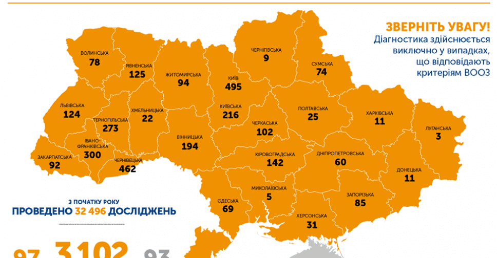 +325: в Україні 3102 випадки COVID-19
