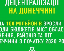 Децентрализация в действии: бюджеты громад Донбасса выросли на 100 миллионов