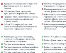 З 8 січня в Україні почали діяти посиленні карантинні обмеження