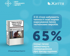 В Україні по-новому маркуватимуть упаковки сигарет