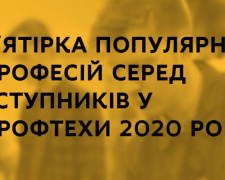 ТОП-5 популярних професій серед вступників у профтехи 2020 року