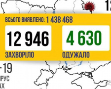 В Україні майже 13 тисяч нових випадків зараження COVID-19 за добу