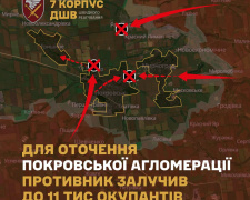 Для оточення Покровської агломерації ворог залучив 11 тисяч військових