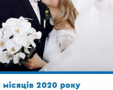 В Україні зростає кількість шлюбів