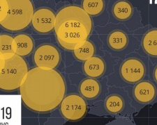 В Україні виявлено 678 нових випадки COVID-19