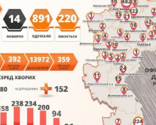 В Донецкой области 20 новых случаев заражения COVID-19. Один – в Мирнограде
