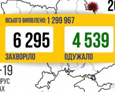COVID-19 в Україні: 6 295 нових випадків