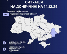 Унаслідок обстрілів Донеччини 13 грудня є загиблий та четверо поранених