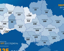 +478: в Україні підтверджено 8125 випадків COVID-19