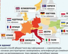 Коронавірус в Україні: актуальна інформація від МОЗ