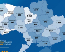 За добу в Україні виявлено 588 випадків зараження Covіd-19