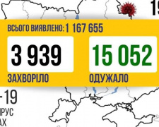 COVID-19 в Україні: майже 4 тисячі нових випадків за добу