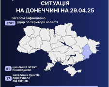 5 людей загинуло, 4 зазнали поранень, зокрема дитина, через російські удари по Донеччині