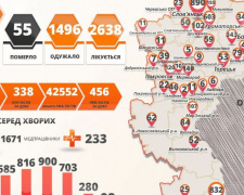 COVID-19 на Донеччині: 323 нових випадки, з них 21 у Мирнограді та 2 у Покровську