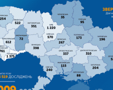 Кількість підтверджених випадків COVID-19 в Україні перевищила 9000