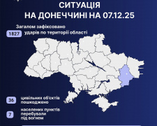 Одна людина загинула й 11 поранених унаслідок російських обстрілів Донеччини 6 грудня