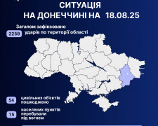 Троє людей загинули, сім зазнали поранень унаслідок масованих обстрілів Донеччини