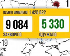 В Україні за добу виявлено більше 9 тисяч нових випадків зараження COVID-19