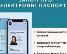 Україна першою в світі прирівняла електронні паспорти до звичайних