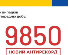 COVID-19 в Україні: антирекордні 9850 випадків