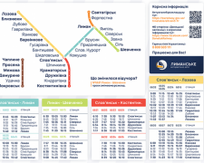 Розклад руху приміських поїздів Донецької залізниці на 19 березня