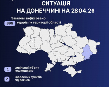 Доба обстрілів Донеччини: 27 квітня інформація про постраждалих не надходила