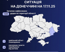 16 листопада одна людина загинула й одна зазнала поранень через атаки росії на Донеччині