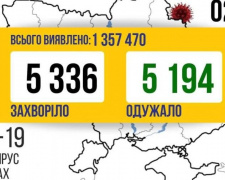 В Україні більше 5 тисяч нових заражень COVID-19 за добу