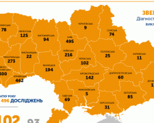 +325: в Україні 3102 випадки COVID-19