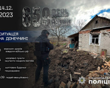 Поранений та руйнування: поліція Донеччини повідомила про наслідки обстрілів 13 грудня
