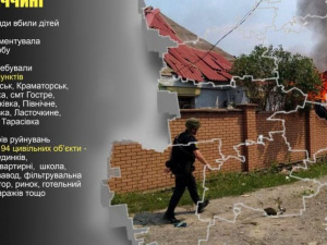 Російські снаряди вбили дітей на Донеччині. За добу поліція задокументувала 18 ударів