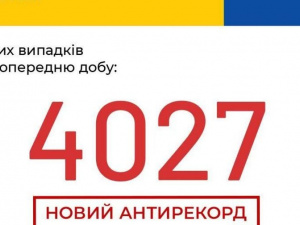 COVID-19 в Україні: антирекордні 4027 випадків за добу