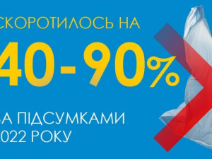 Українці за рік скоротили використання пластикових пакетів на 40-90%