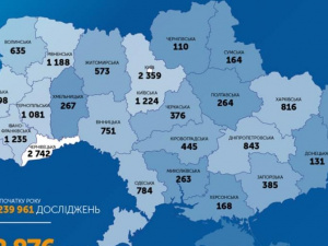 За останню добу в Україні виявлено 260 нових випадків COVID-19