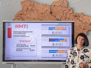 15 випускників Добропільської громади отримали понад 180 балів на НМТ