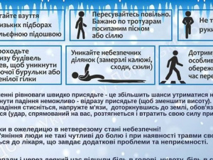 Як уберегтися від травм на слизькій дорозі – поради рятувальників