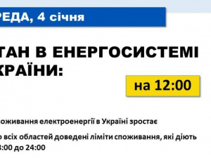 До всіх областей України доведені ліміти споживання електрики – Укренерго