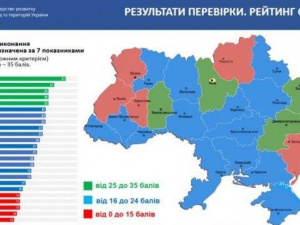 Складено рейтинг областей, які найгірше справляються з COVID-19