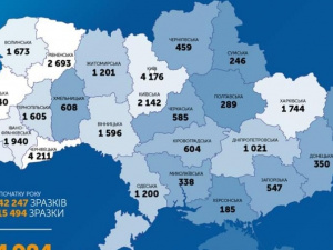 В Україні за добу виявлено 921 випадок COVID-19