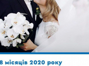 В Україні зростає кількість шлюбів