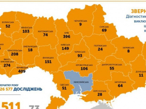 Кількість випадків COVID-19 в Україні перевищила 2,5 тисячі