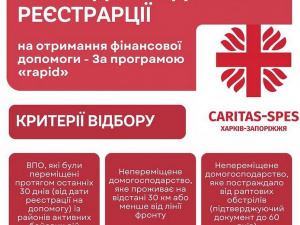 Мешканці шести областей України можуть отримати гроші від Карітас: відкрито Google-форму