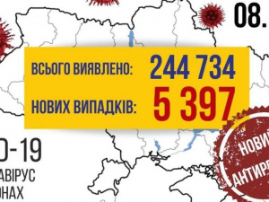 COVID-19 в Україні за добу: антирекордні 5397 нових випадків