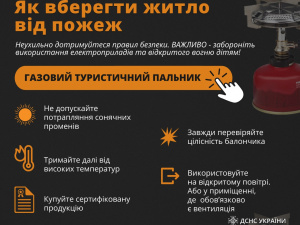 Відключення електроенергії: убезпечте себе, близьких і житло від пожежі