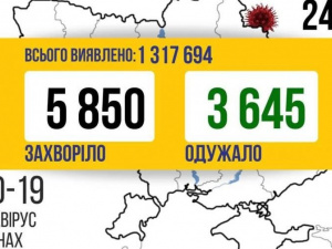 COVID-19 в Україні: 5 850 нових випадків
