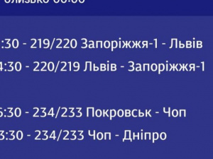 Евакуаційні рейси Укрзалізниці 27 квітня